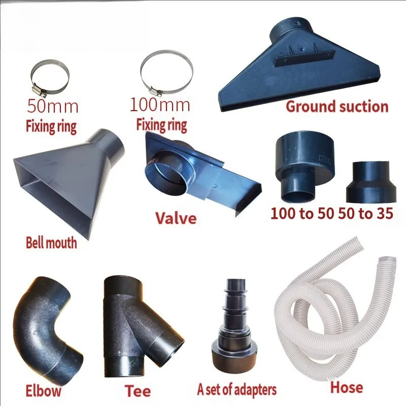 Suction Port Industrial Woodwo - Woodworking Joints review and price